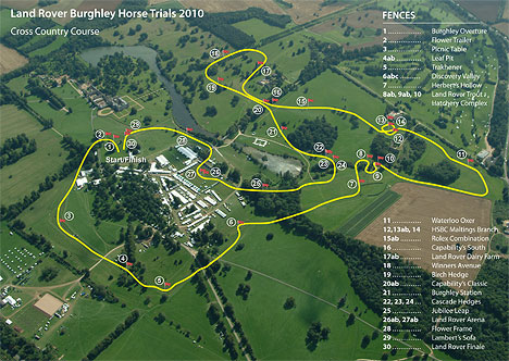 Burghley :  le cross…