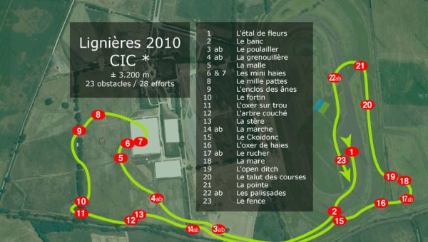 Lignières après le deuxième test