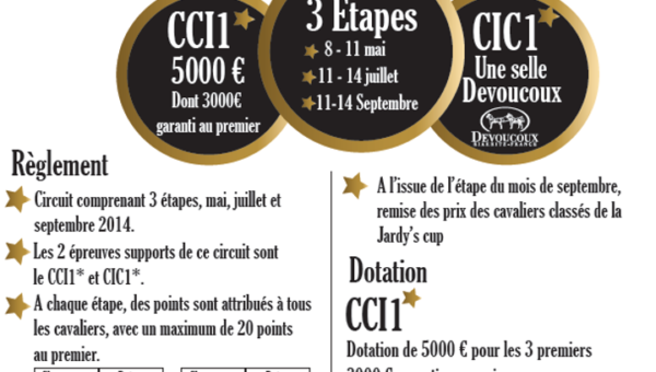 Jardy’s Cup : engagez-vous vite !