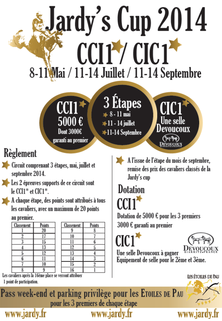 Jardy’s Cup : engagez-vous vite !