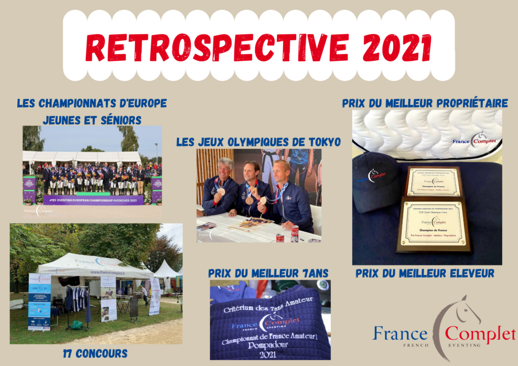 Retrospective de l’année 2021 !